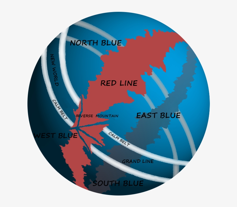 Red Line - One Piece